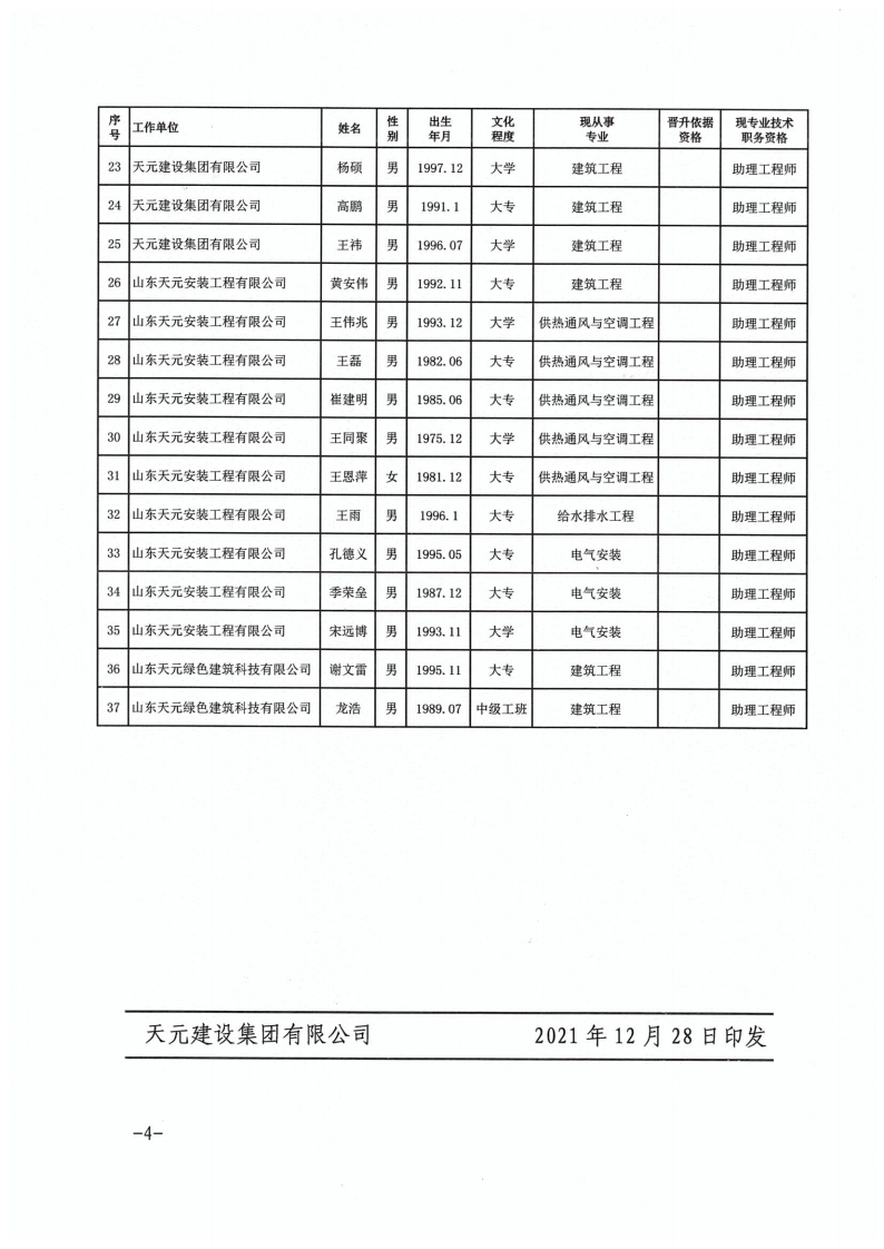 关于公布张秋云等37名同志建设工程技术初级职务任职资格的通知(图4)